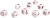 rebel-story-cubes-nowe-bohaterowie-kosci.png